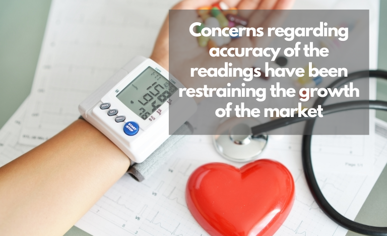 Concerns regarding accuracy of the readings is a bottleneck for market