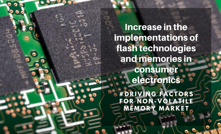 Increase in the implementations of flash technologies