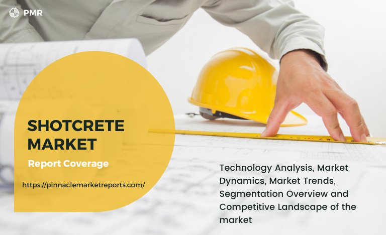 Shotcrete market report coverage