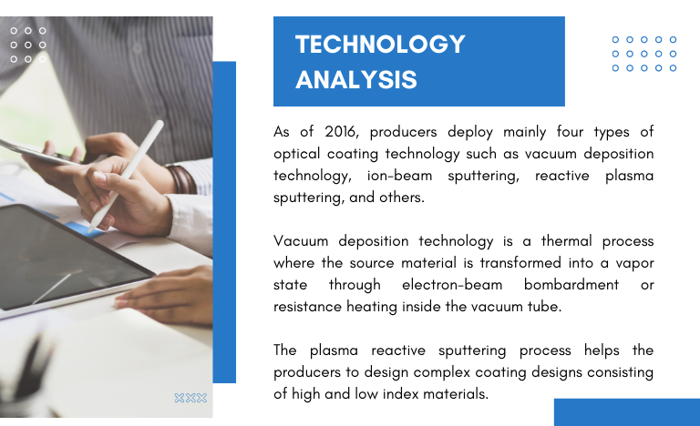 Technology Analysis